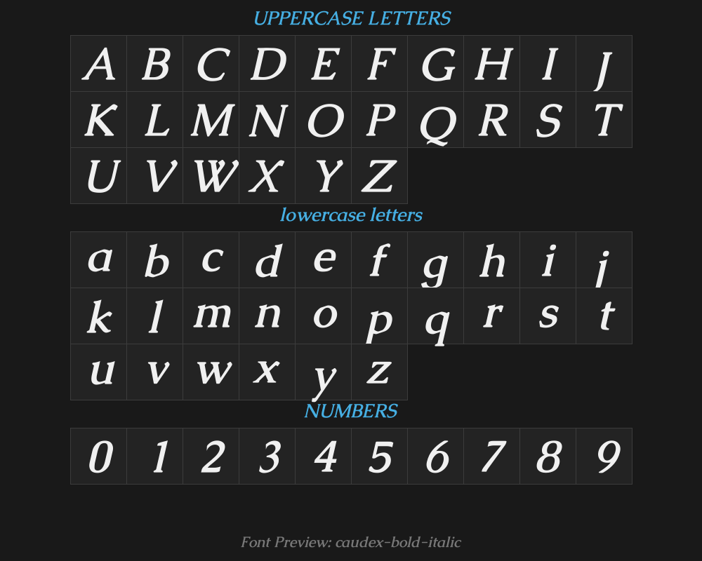 caudex-bold-italicPreview