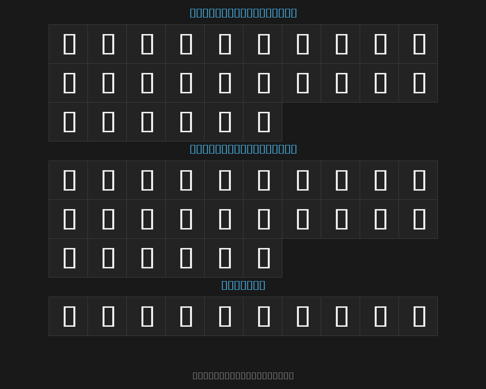 pabloPreview image
