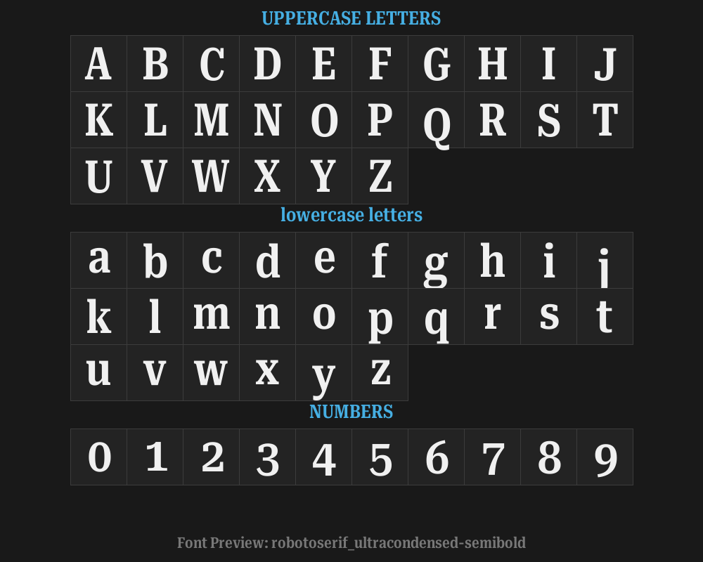 robotoserif_ultracondensed-semiboldPreview