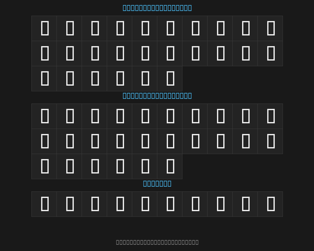 lhffattonyPreview image