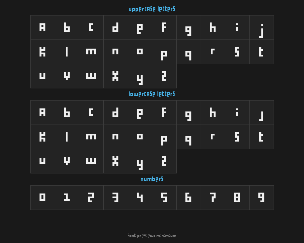 minimiumPreview
