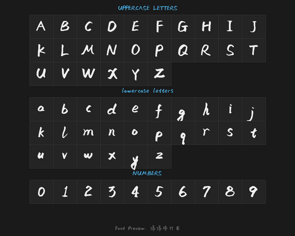 Yuan Yuan style running scriptPreview