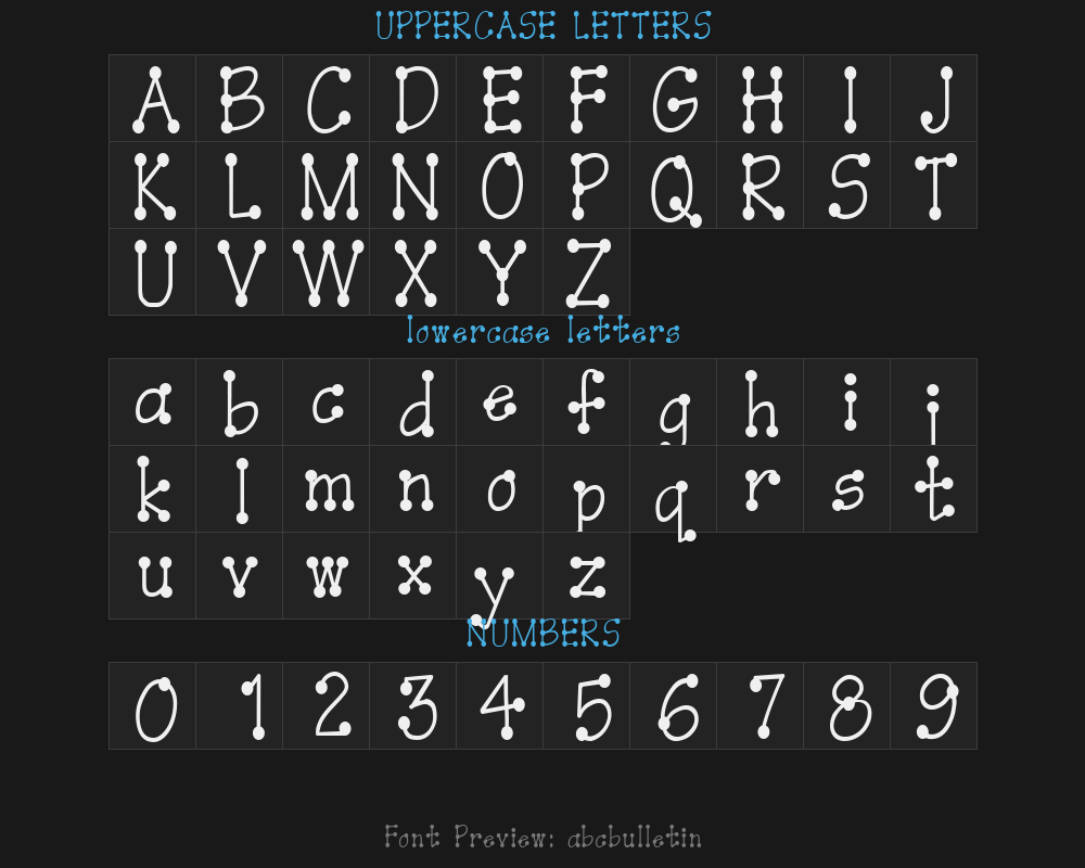 abcbulletinPreview