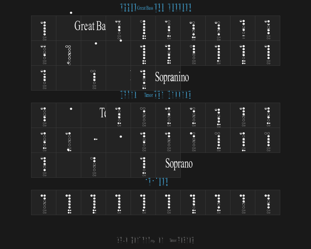 recordersPreview image