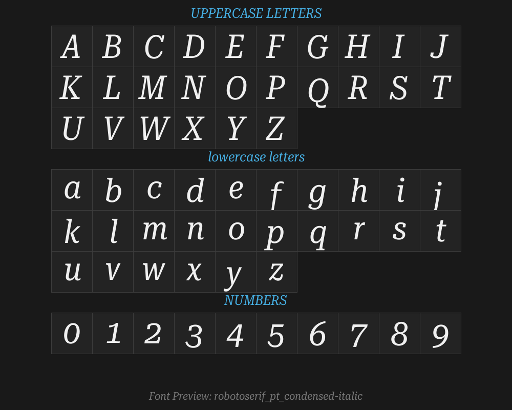 robotoserif_28pt_condensed-italicPreview