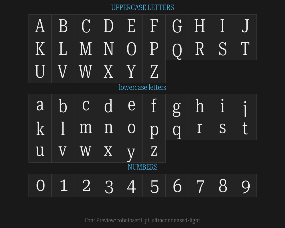 robotoserif_36pt_ultracondensed-lightPreview