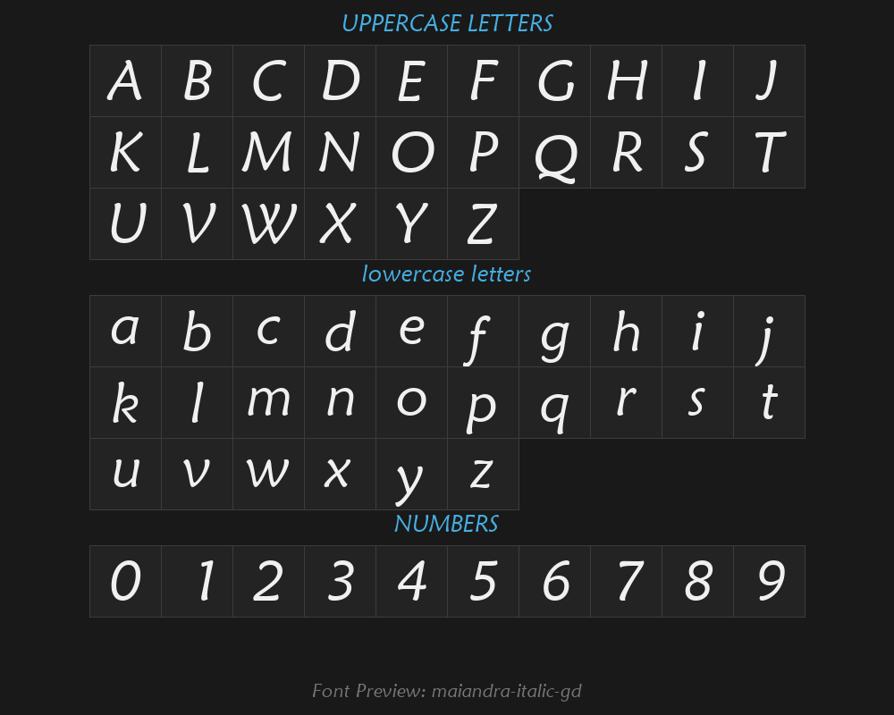 maiandra-italic-gdPreview