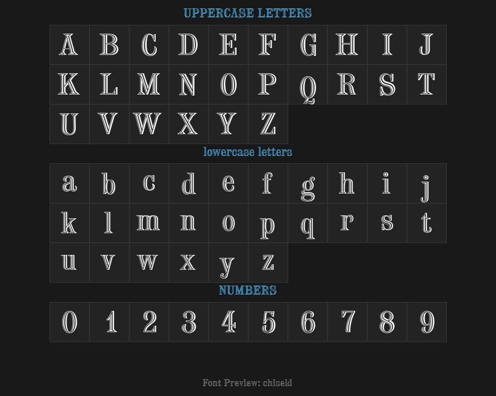 chiseldPreview image