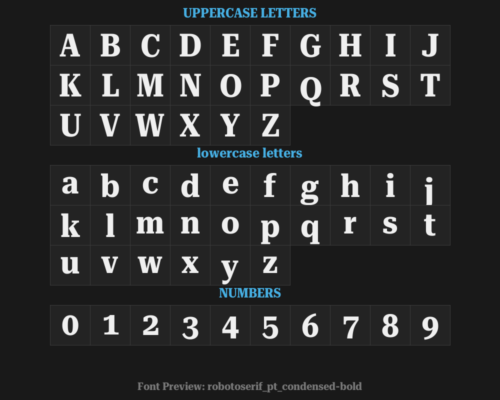 robotoserif_36pt_condensed-boldPreview