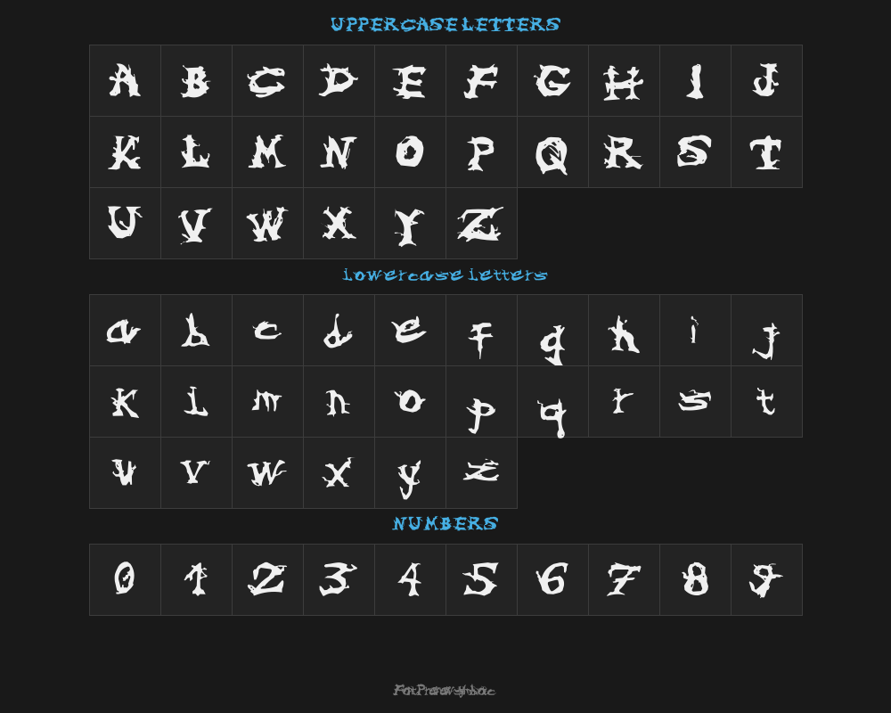 symbioticPreview image
