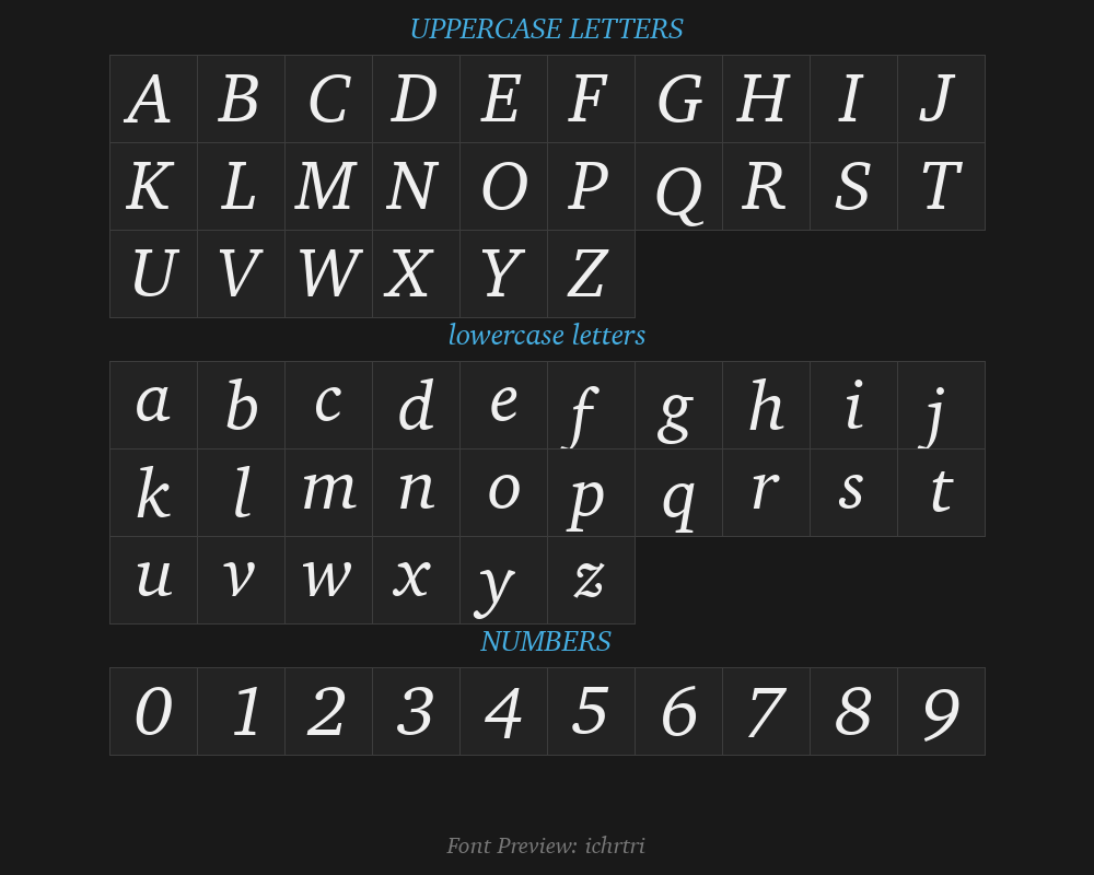 ichrtriPreview