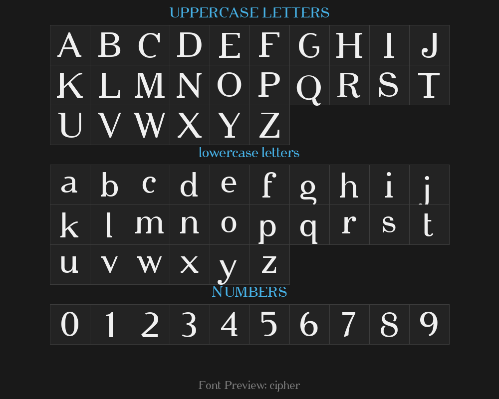 cipherPreview