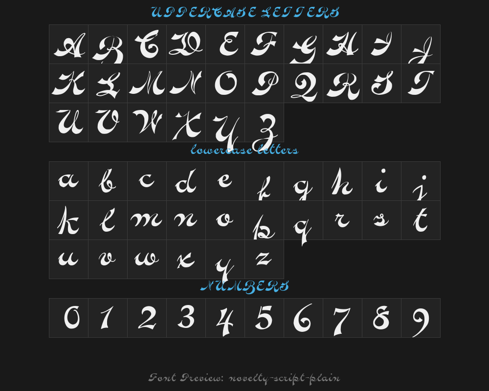 novelty-script-plainPreview image