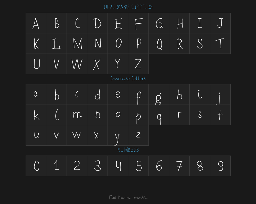 romochkaPreview