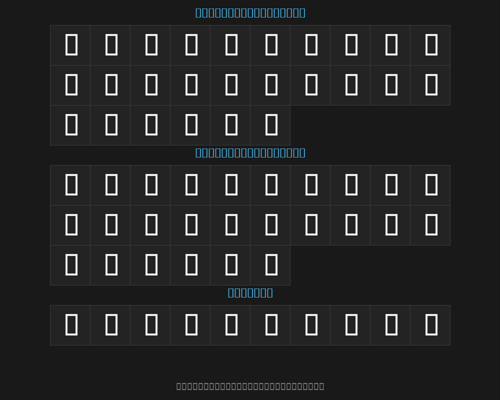 mikepicassoshPreview image