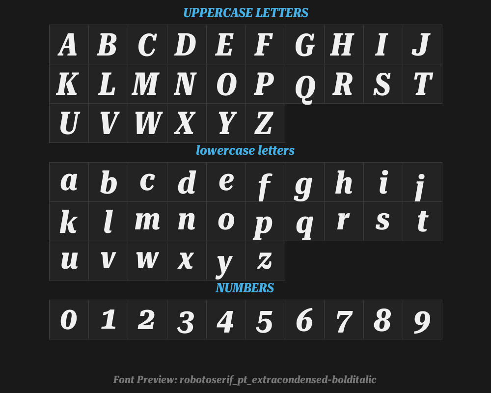 robotoserif_28pt_extracondensed-bolditalicPreview