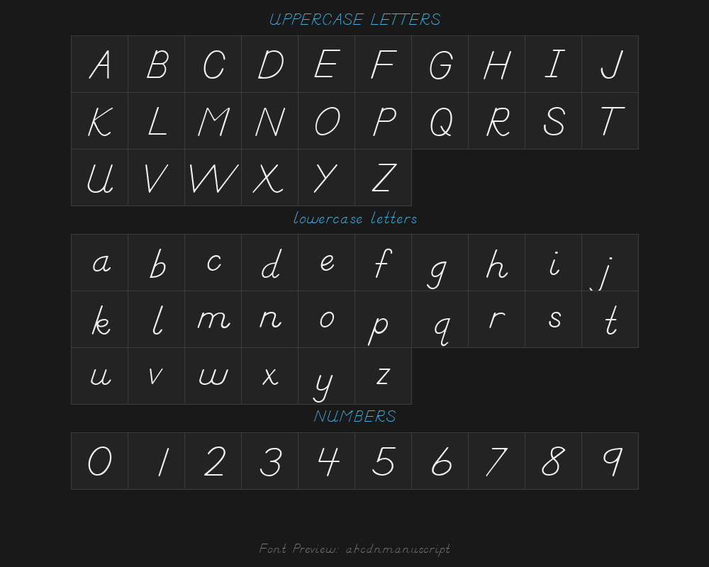 abcdnmanuscriptPreview