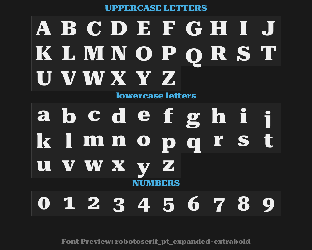 robotoserif_28pt_expanded-extraboldPreview