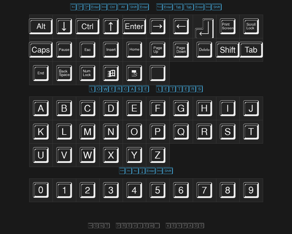 keypadsPreview image