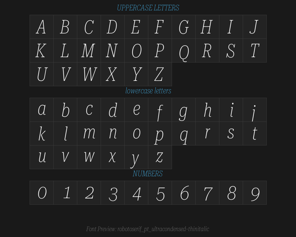 robotoserif_28pt_ultracondensed-thinitalicPreview