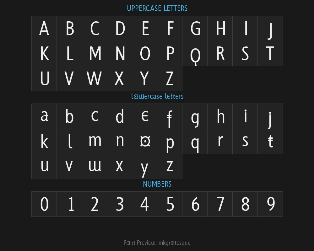 mkgrotesquePreview