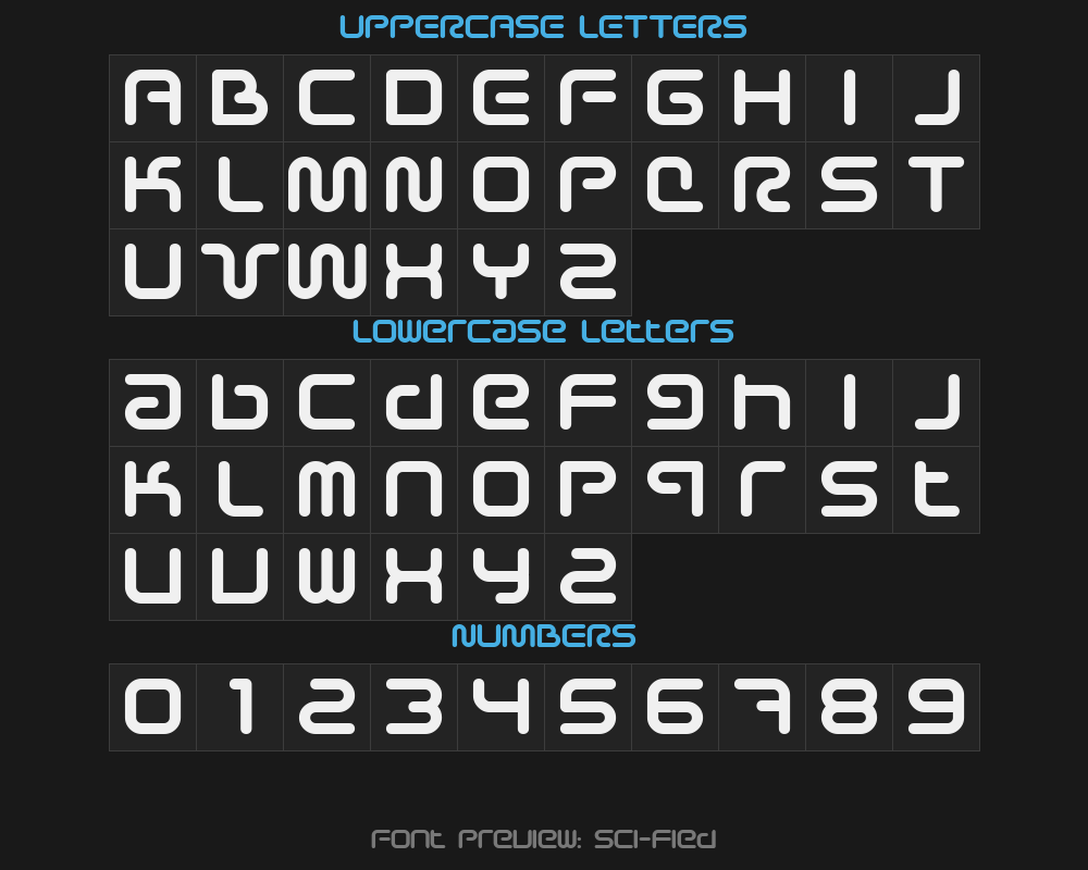 sci-fiedPreview