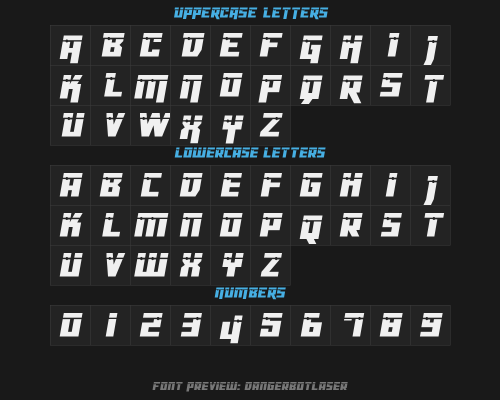 dangerbotlaserPreview