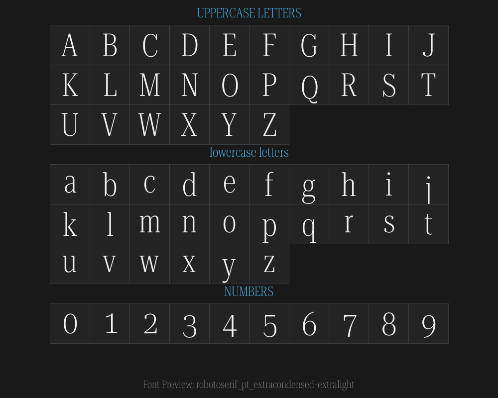 robotoserif_120pt_extracondensed-extralightPreview
