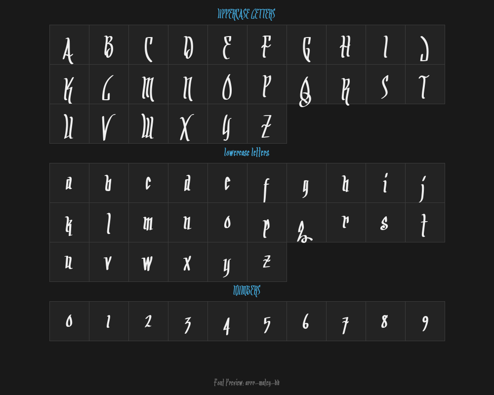 arrr-matey-bbPreview