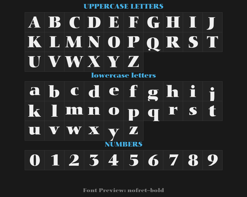 nofret-boldPreview