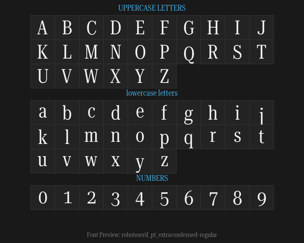 robotoserif_120pt_extracondensed-regularPreview