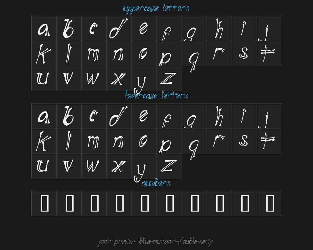 blue-mutant-double-serifPreview image