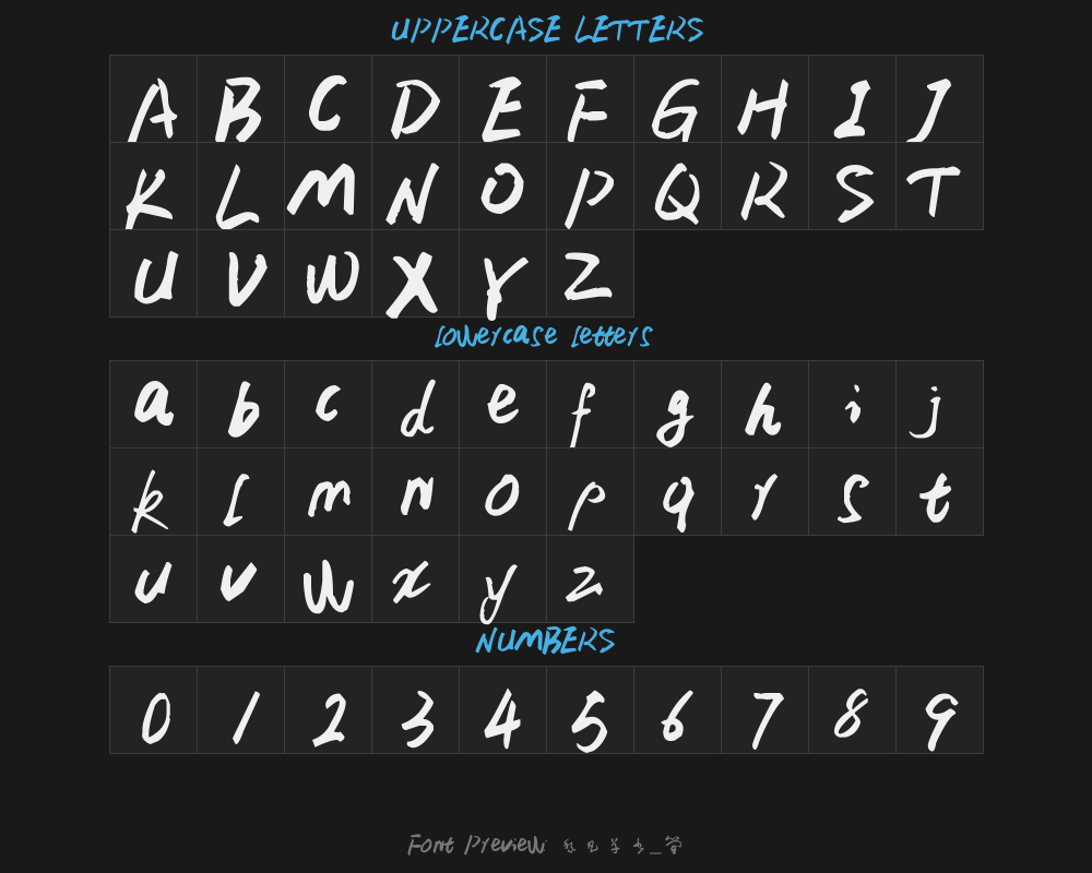 Li Fan's Cursive Script - JianPreview