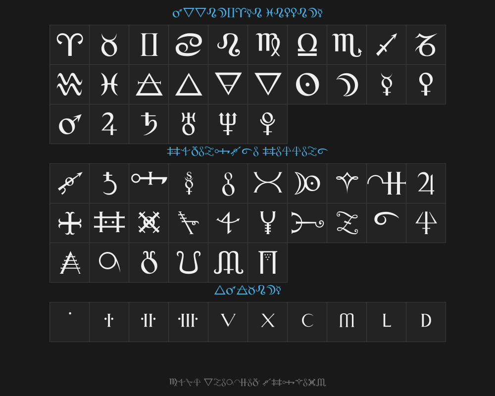 alchemyPreview image