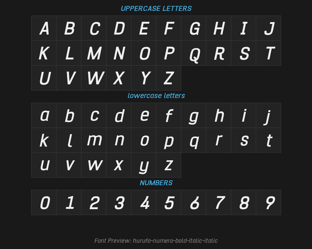 hurufo-numero-bold-italic-italicPreview