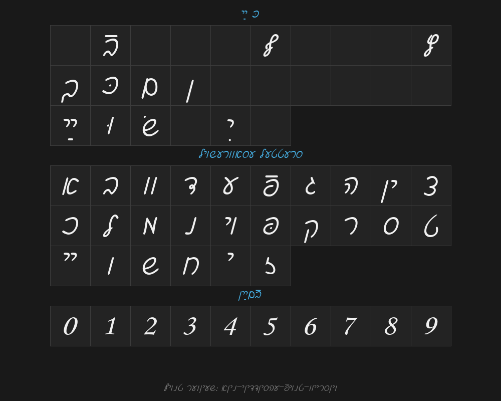 ain-yiddishe-font-cursivPreview image