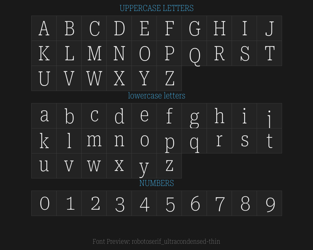 robotoserif_ultracondensed-thinPreview