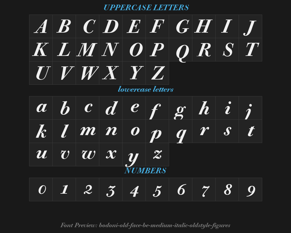 bodoni-old-face-be-medium-italic-oldstyle-figuresPreview