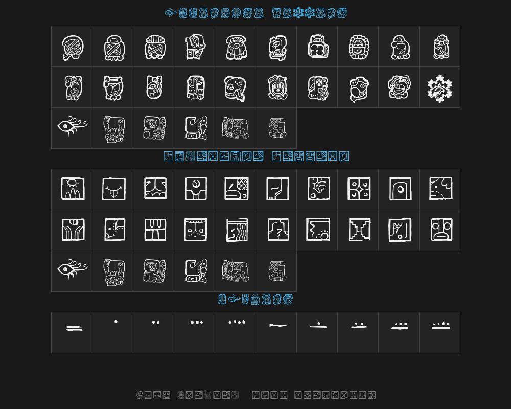 maia-ideographPreview image