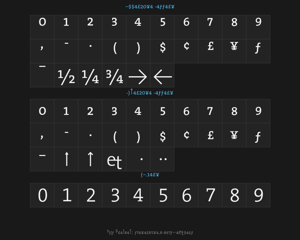 theserifsemilight-expertPreview