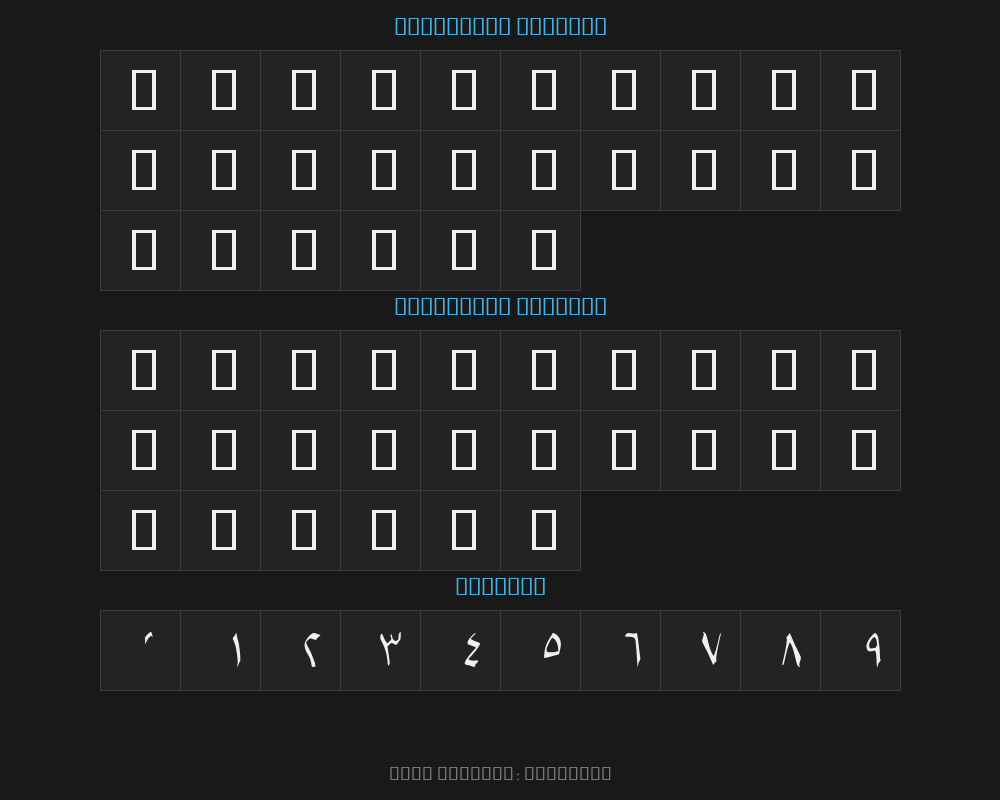 bsetarehPreview