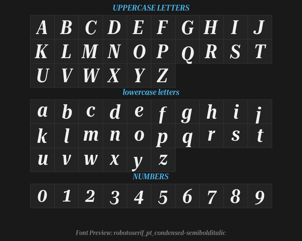 robotoserif_120pt_condensed-semibolditalicPreview