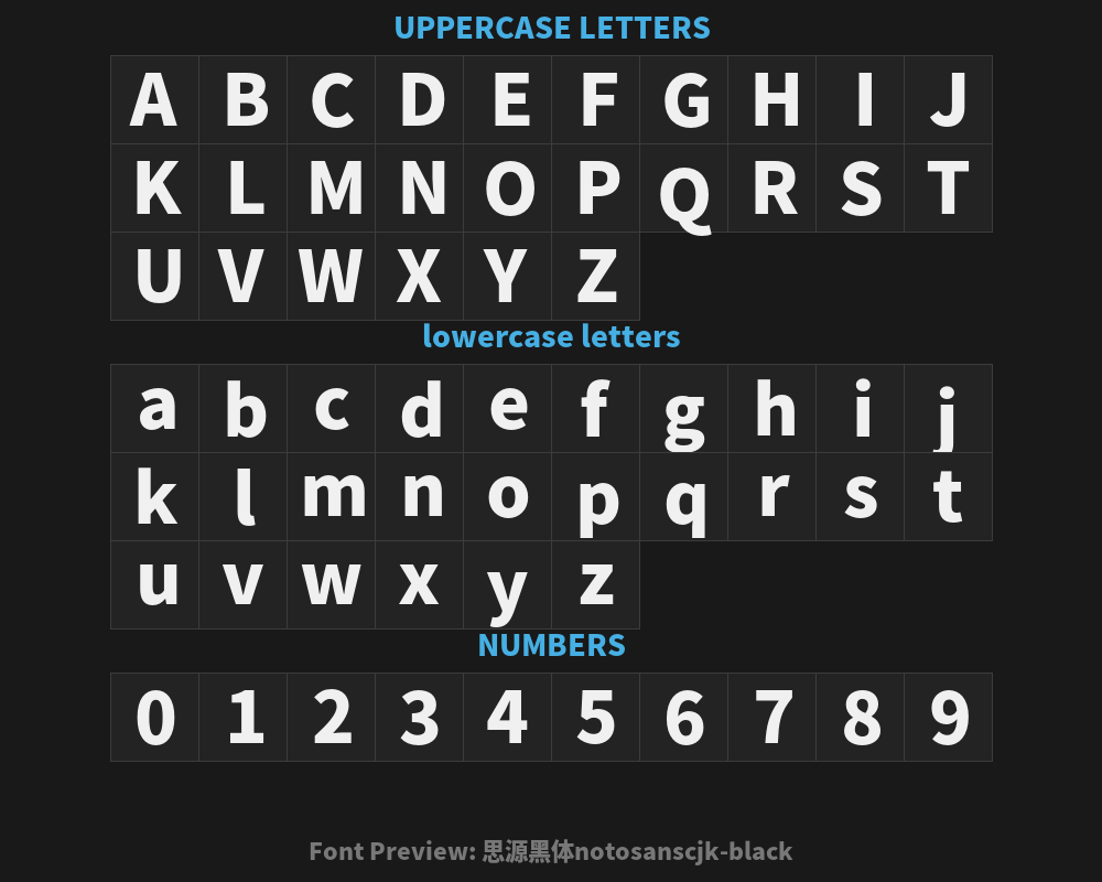 Source Han Sans notosanscjk-blackPreview