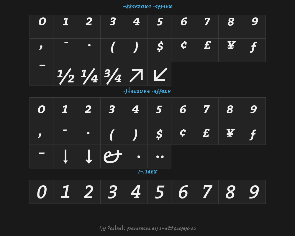 theserifsemibold-expertitalicPreview