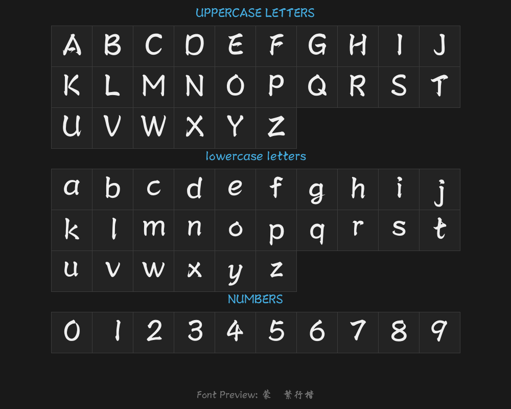 Monafan Running ScriptPreview