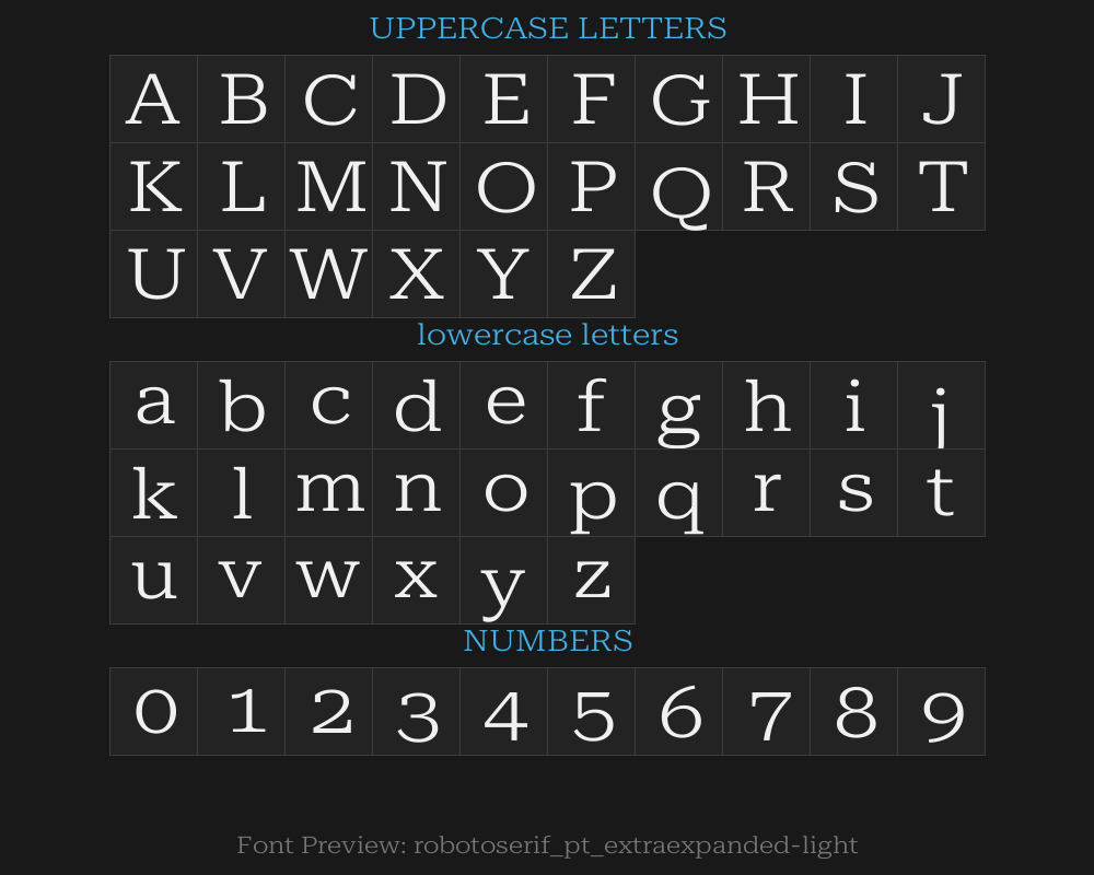 robotoserif_36pt_extraexpanded-lightPreview