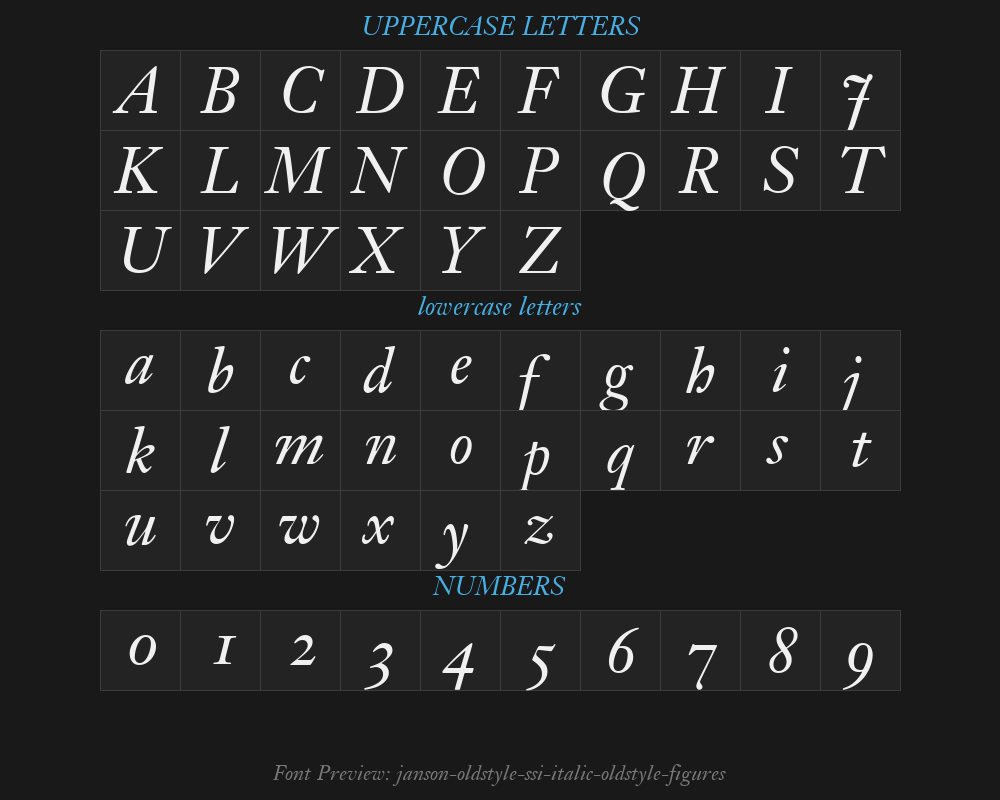janson-oldstyle-ssi-italic-oldstyle-figuresPreview
