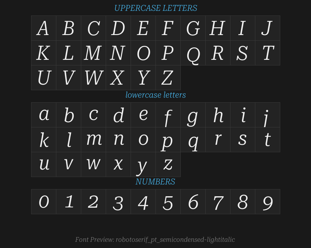 robotoserif_28pt_semicondensed-lightitalicPreview
