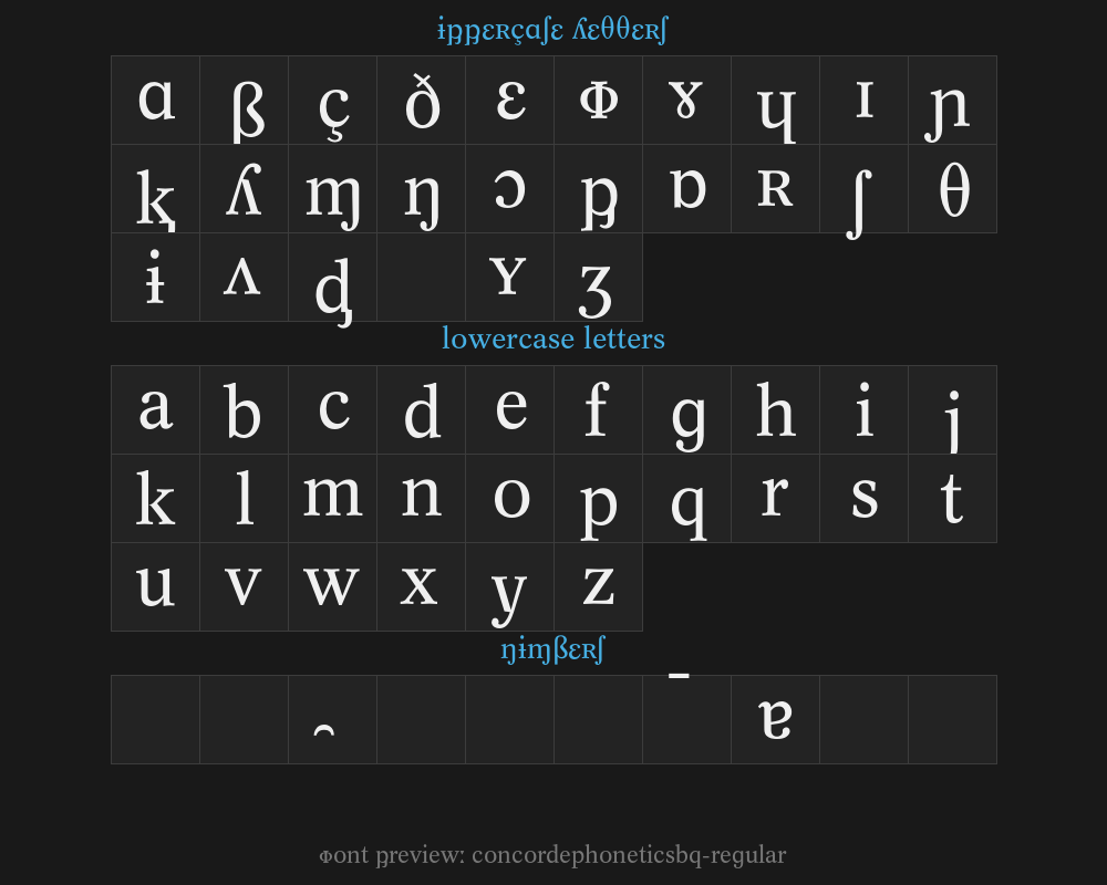 concordephoneticsbq-regularPreview
