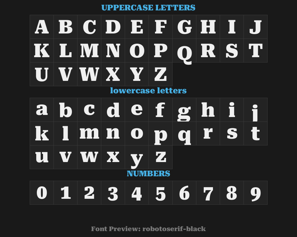 robotoserif-blackPreview